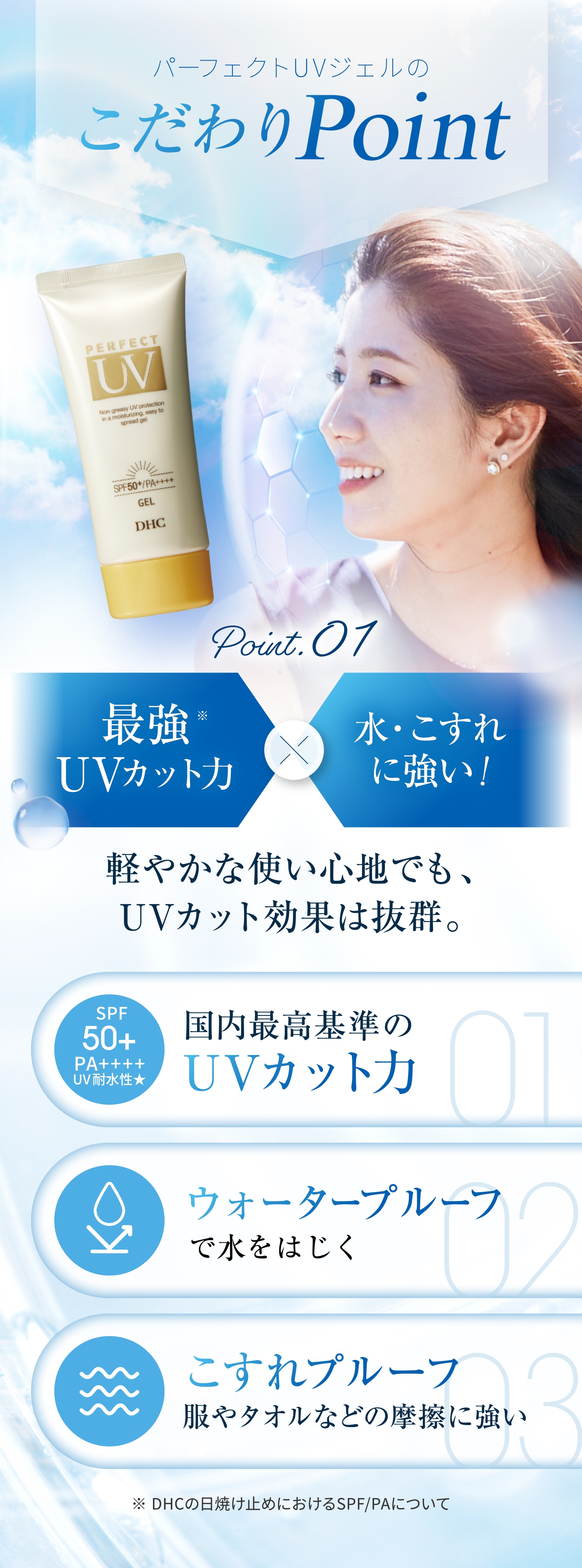 うるっと水感最強UVジェル パーフェクトUVジェル | DHC