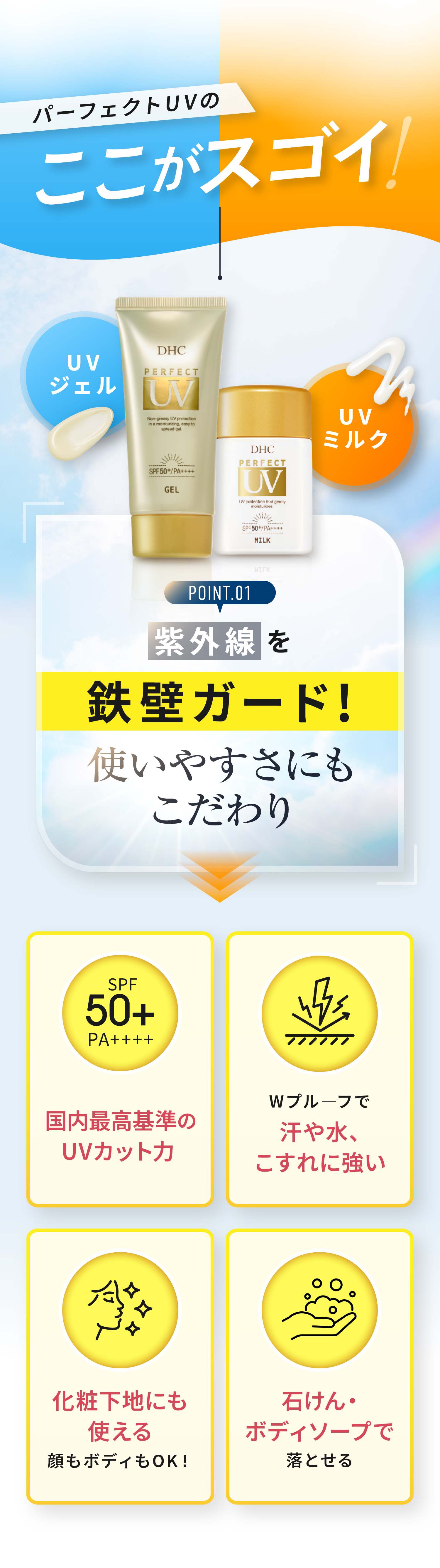あなたにピッタリな最強UVは？パーフェクトUVジェル
