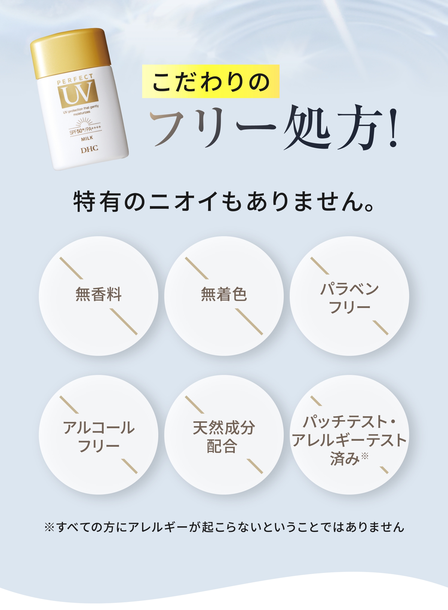 DHCパーフェクトウェーブ DHC パーフェクトUVミルク｜化粧品・コスメ・スキンケアならDHC